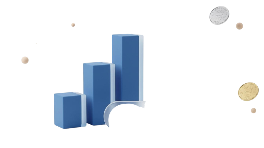 marknadsdata