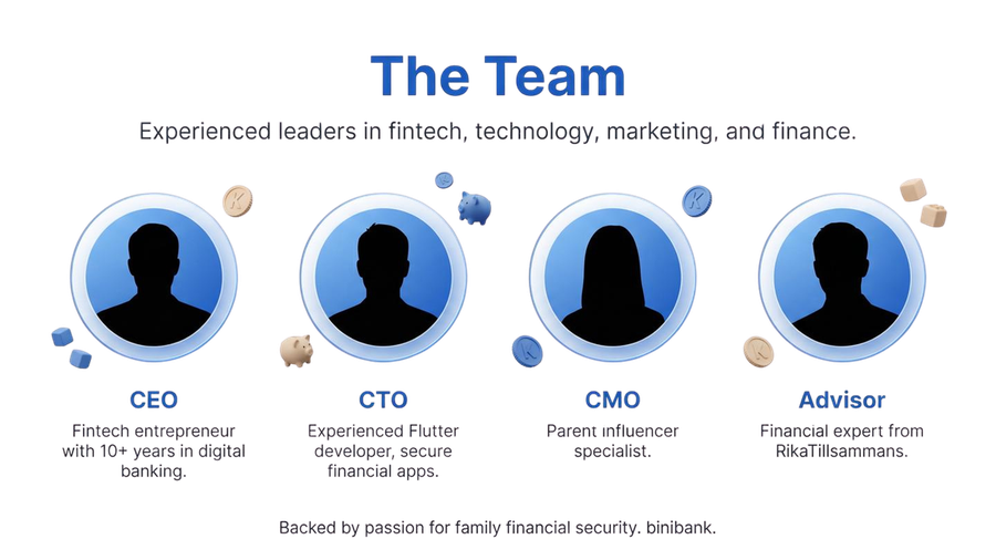Bini Bank team